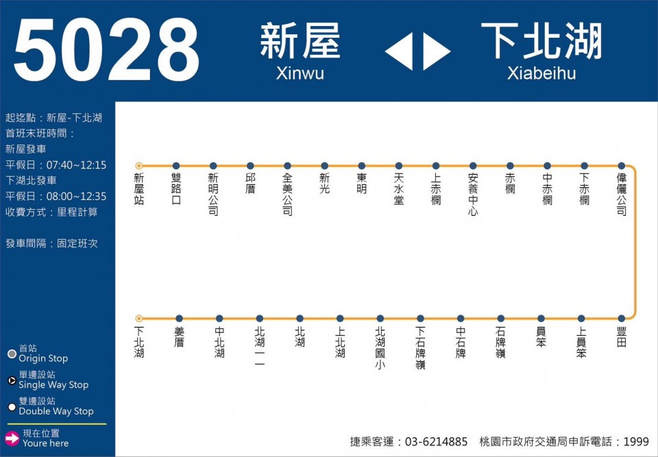 5028公車路線圖-桃園公車