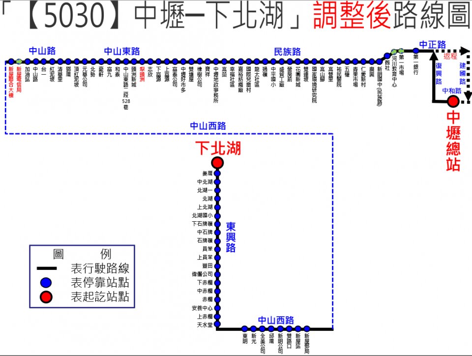 5030公車路線圖-桃園公車