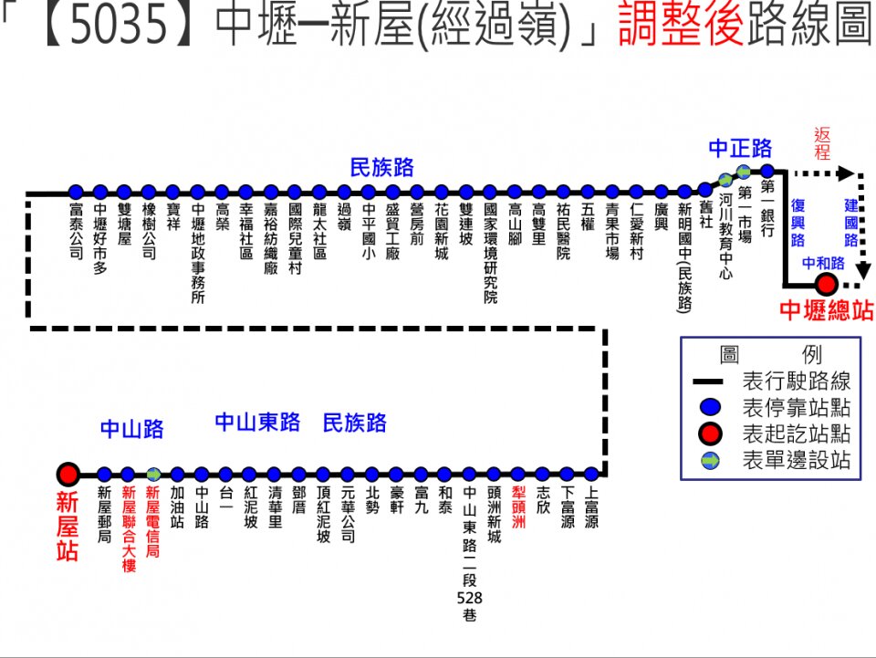 5035公車路線圖-桃園公車