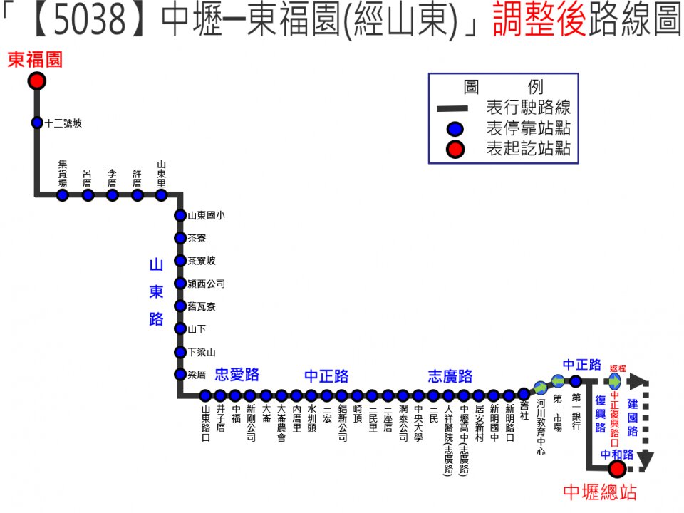 5038公車路線圖-桃園公車