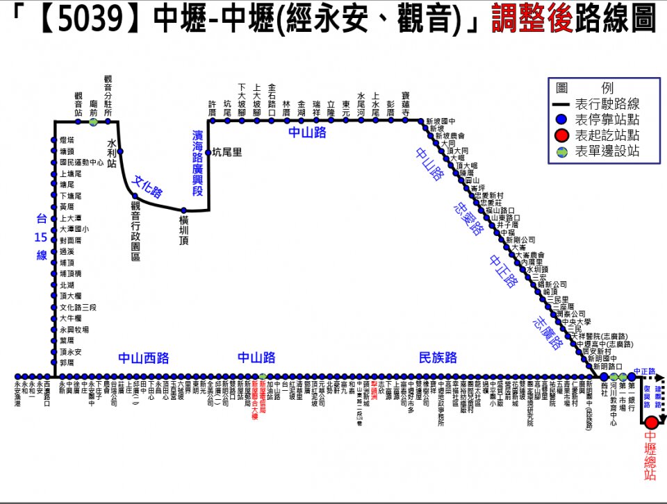 5039公車路線圖-桃園公車