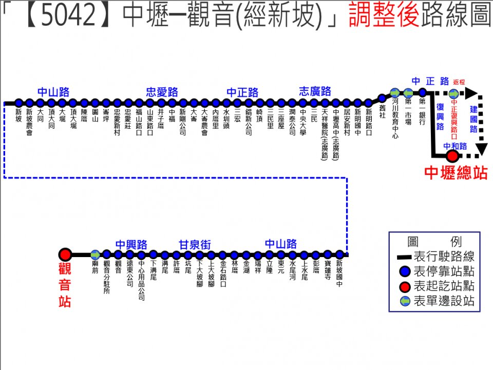 5042Bus Route Map-桃園 Bus