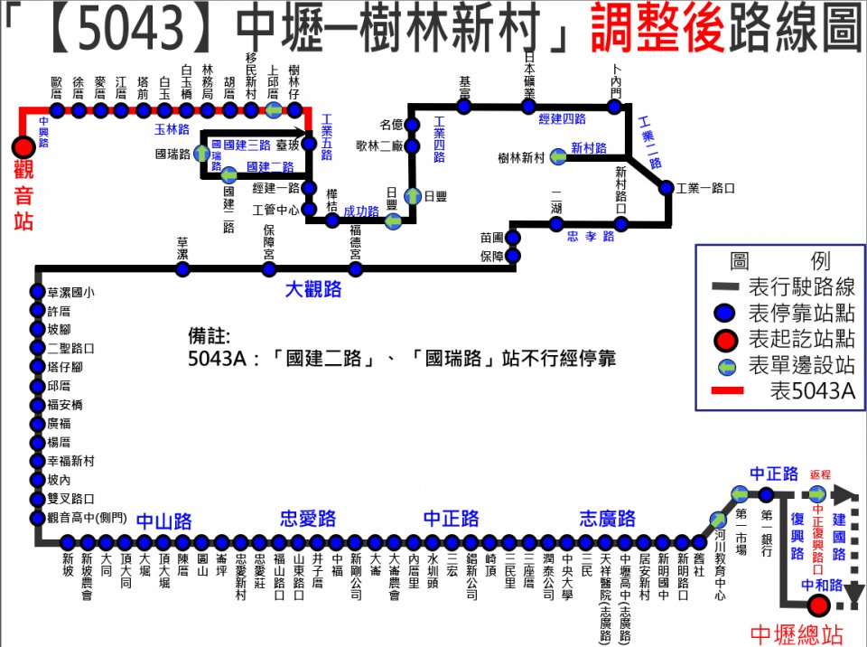 5043A公車路線圖-桃園公車