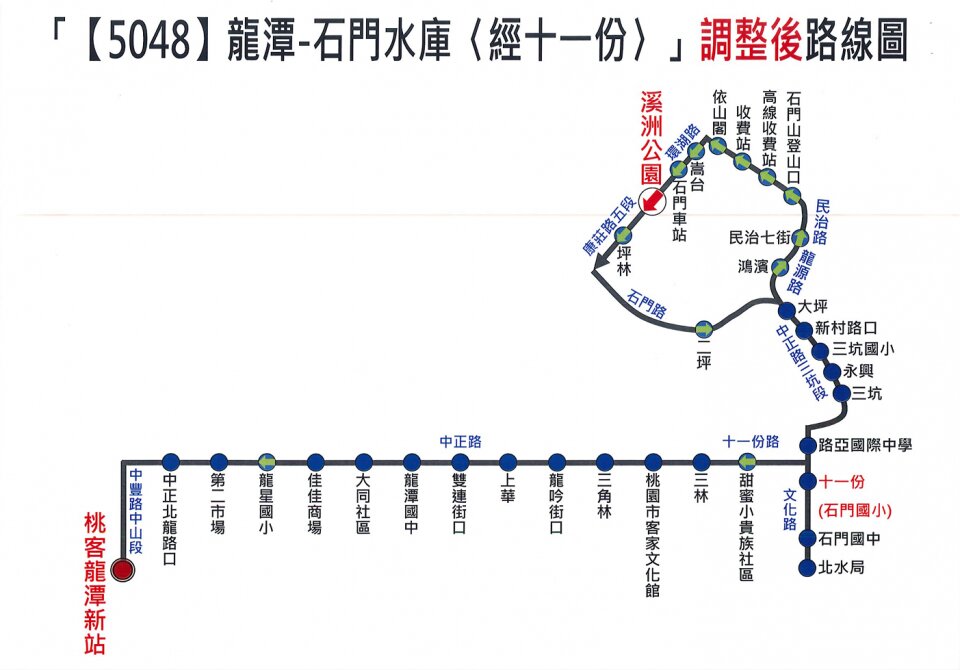 5048Bus Route Map-桃園 Bus