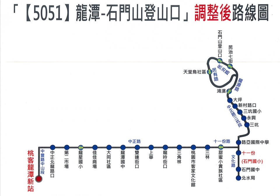 5051公車路線圖-桃園公車