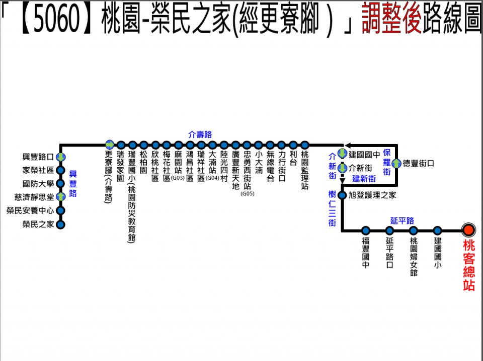 5060公車路線圖-桃園公車