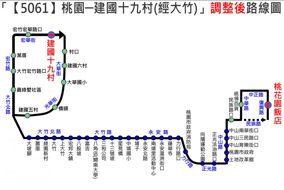 5061公車路線圖-桃園公車