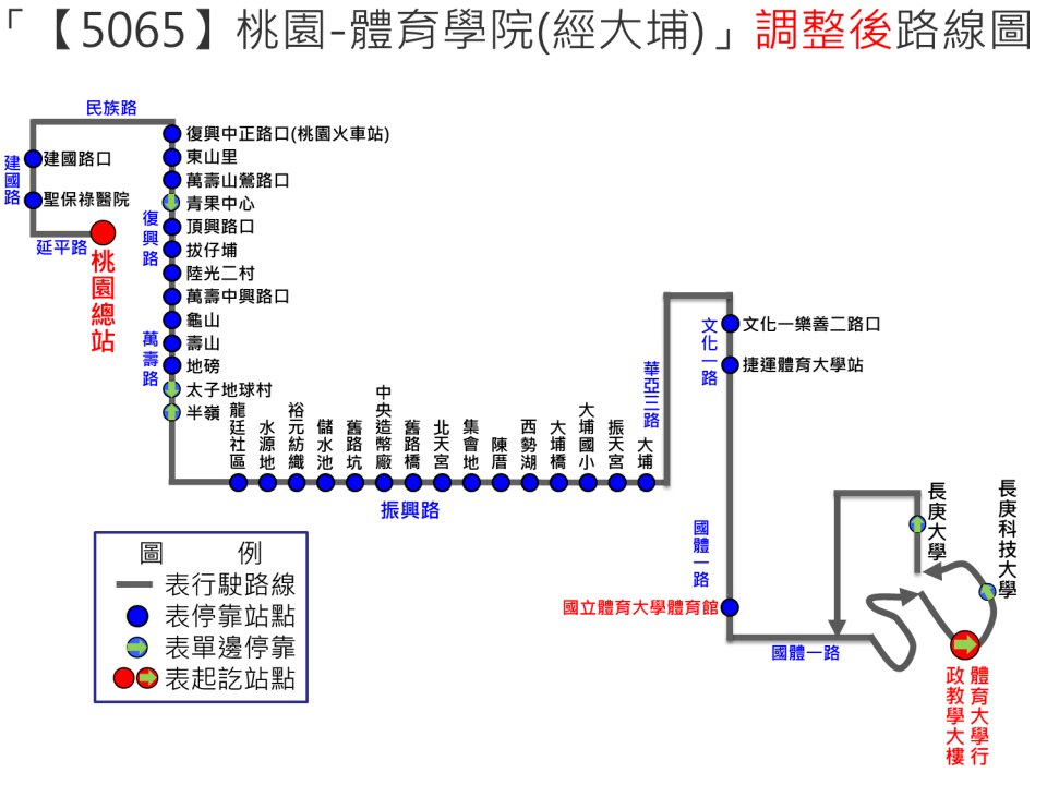 5065公車路線圖-桃園公車
