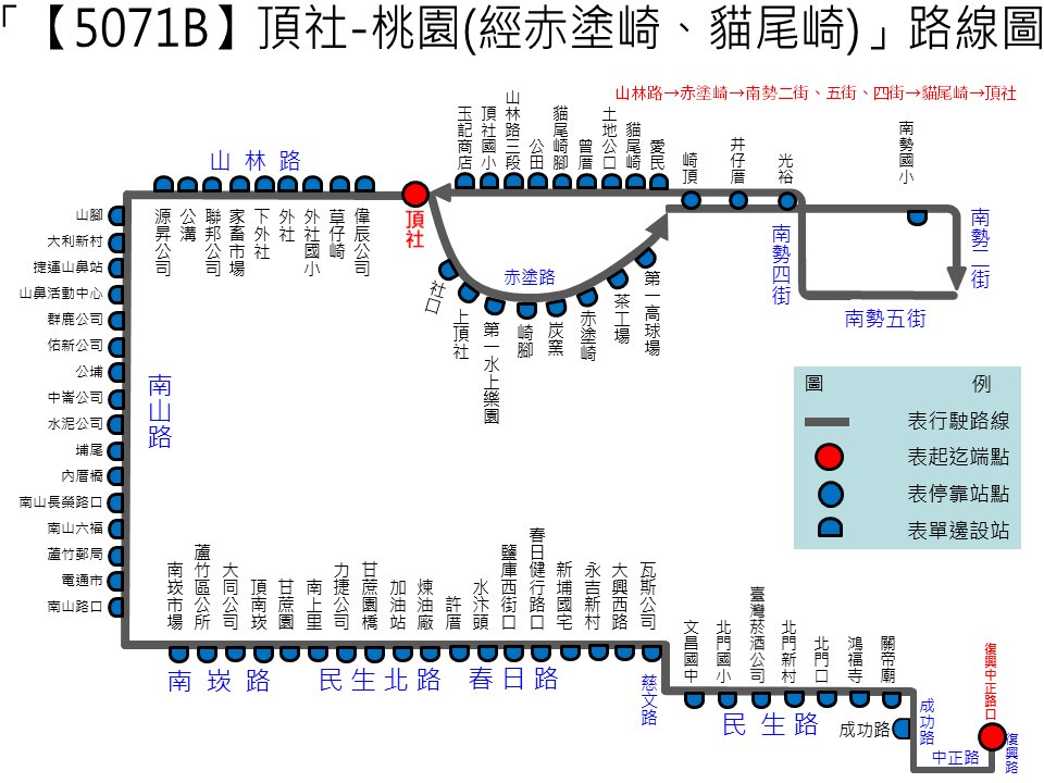 5071B公車路線圖-桃園公車