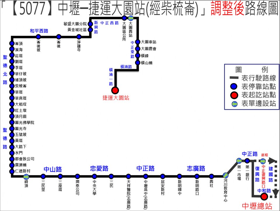5077公車路線圖-桃園公車