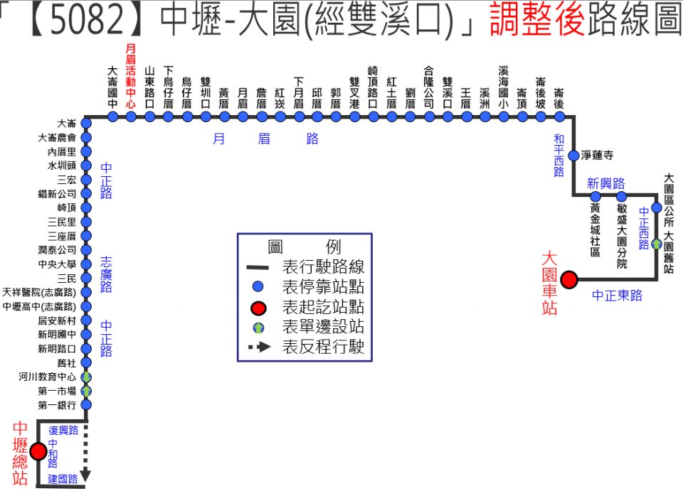 5082公車路線圖-桃園公車