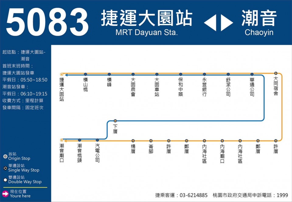 5083公車路線圖-桃園公車