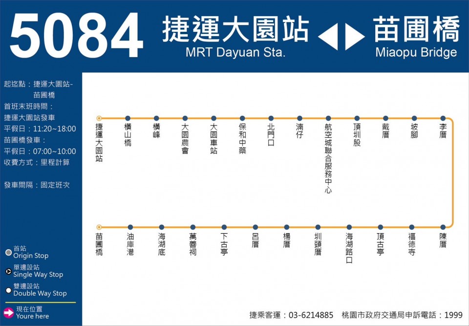 5084Bus Route Map-桃園 Bus