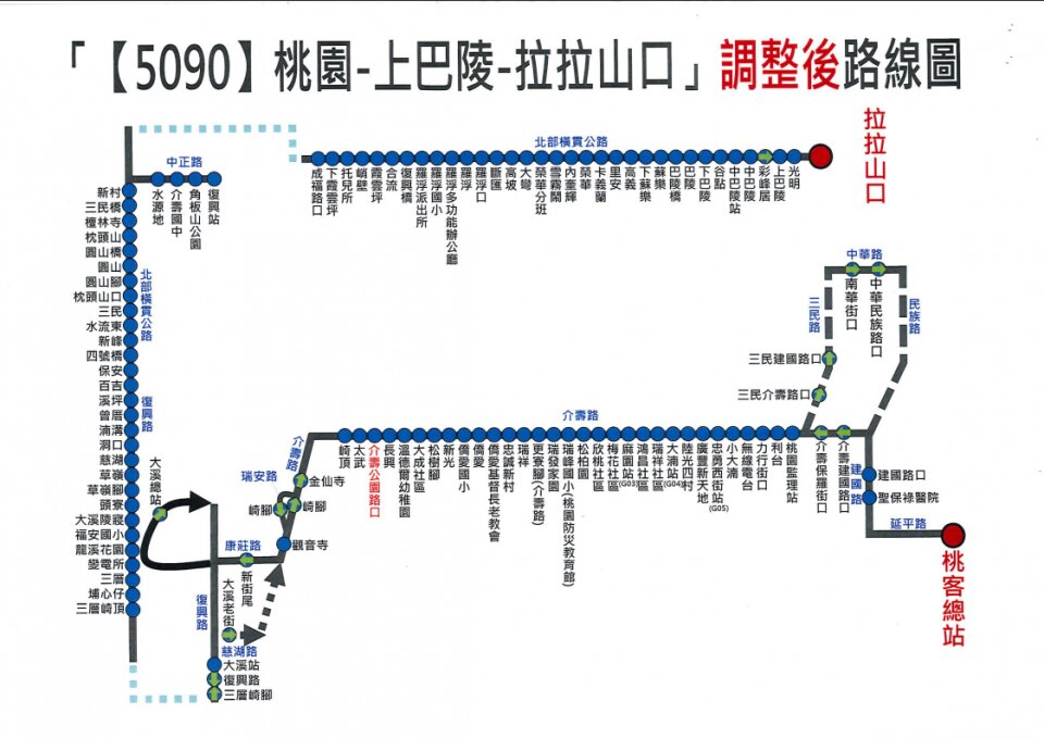 5090公車路線圖-桃園公車