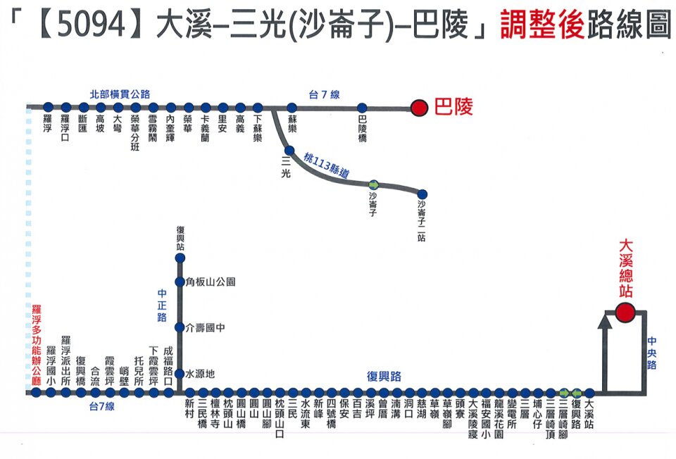 5094公車路線圖-桃園公車