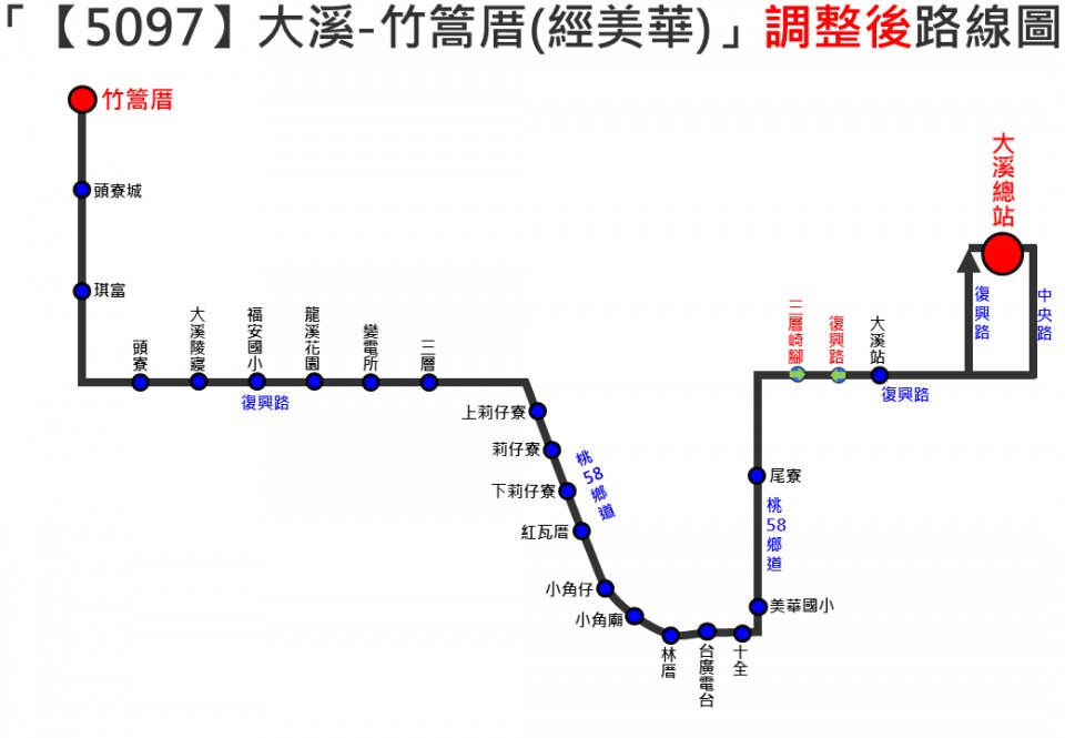 5097公車路線圖-桃園公車
