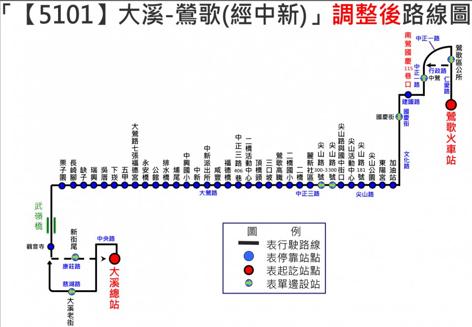 5101Bus Route Map-桃園 Bus
