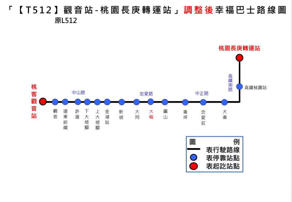 T512公車路線圖-桃園公車
