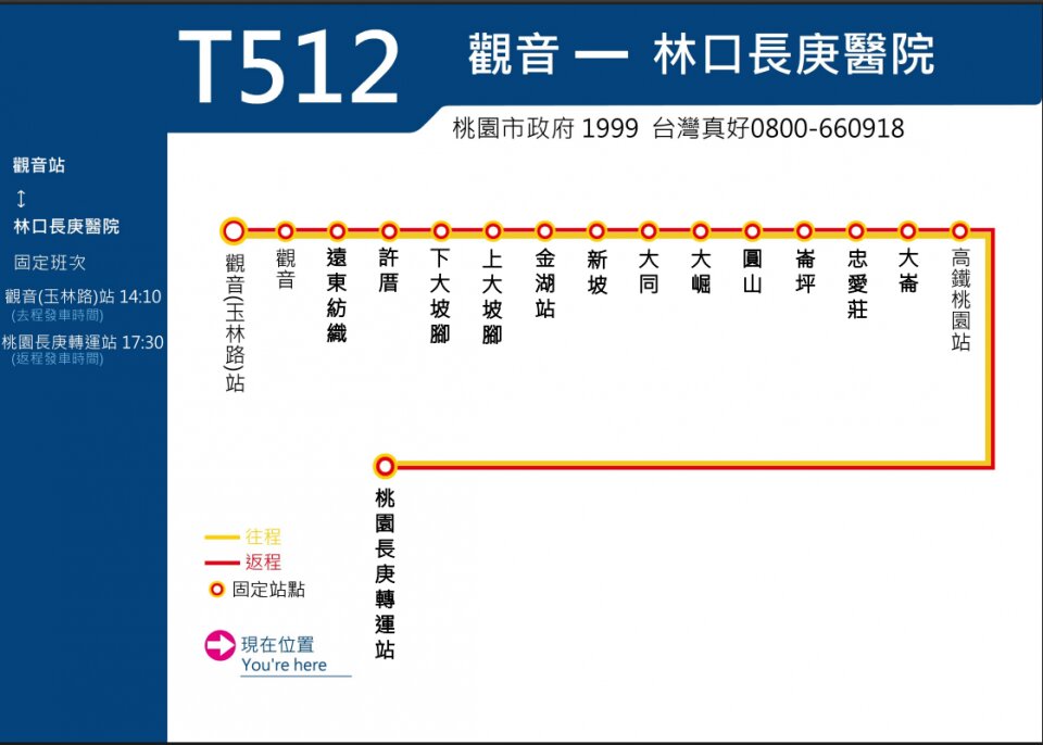 T512(真好)公車路線圖-桃園公車
