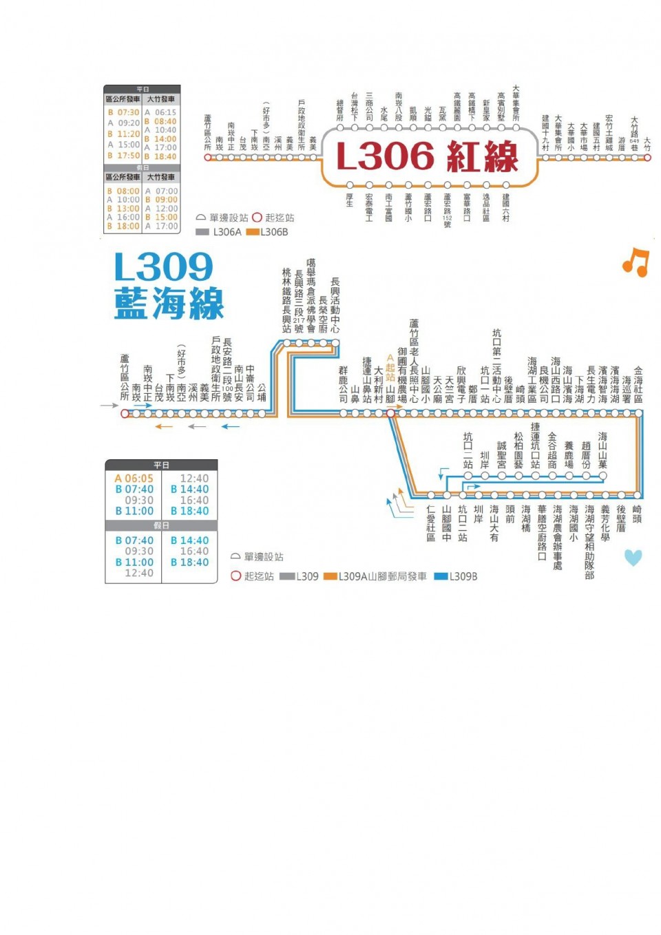 L309B公車路線圖-桃園公車