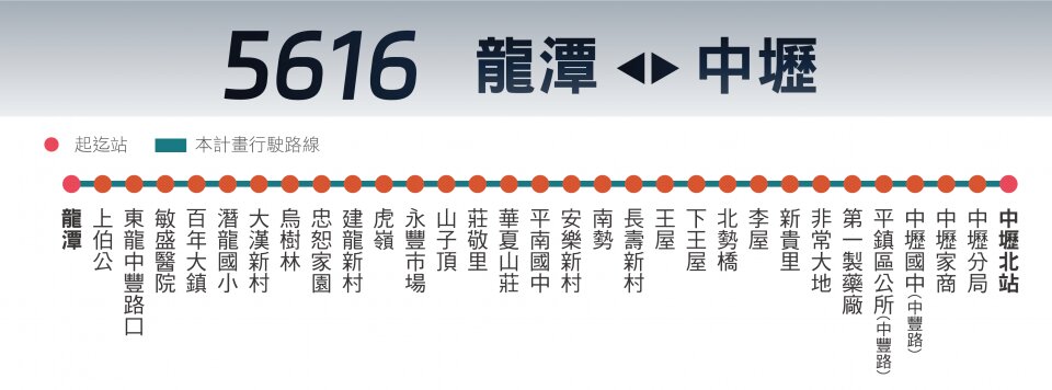 5616公車路線圖-桃園公車
