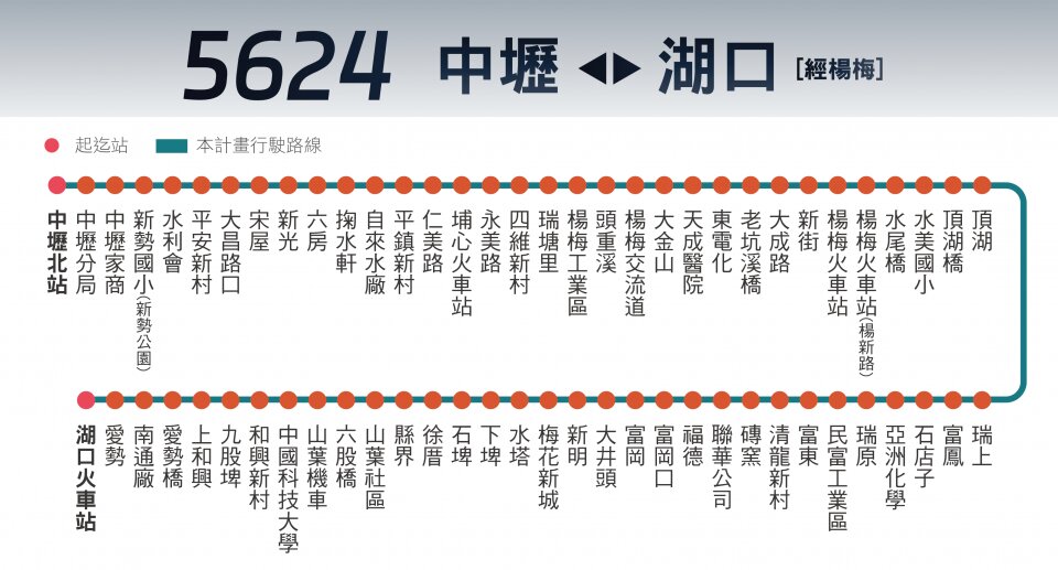 5624公車路線圖-桃園公車