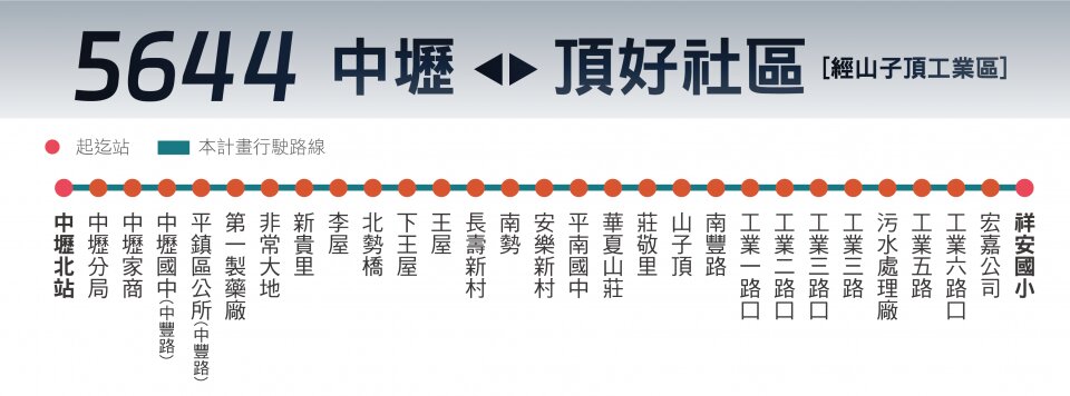 5644公車路線圖-桃園公車