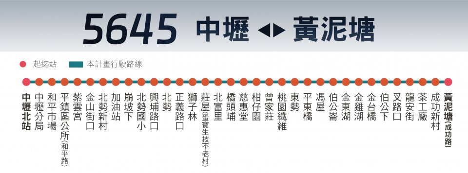 5645公車路線圖-桃園公車