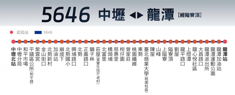 5646公車路線圖-桃園公車