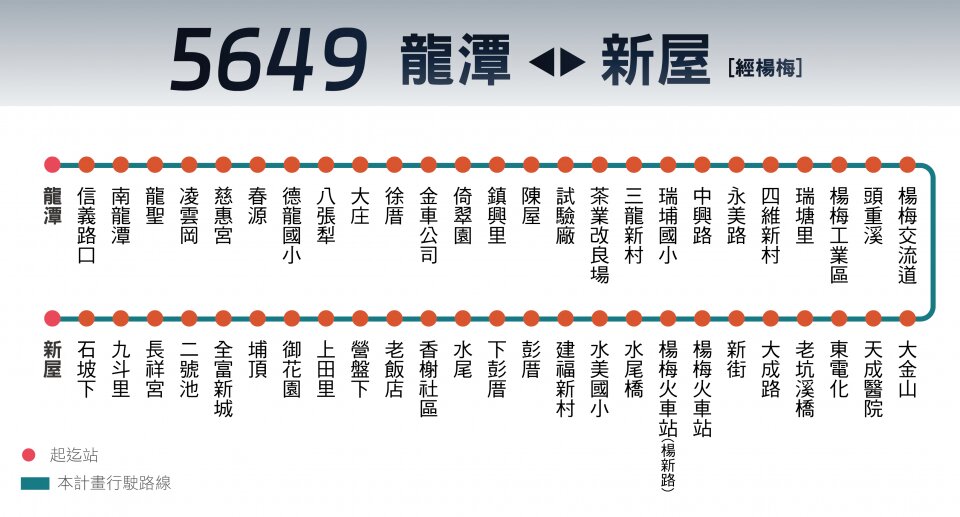 5649公車路線圖-桃園公車