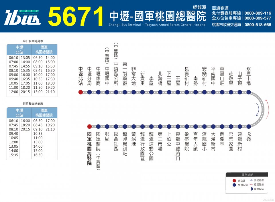 5671公車路線圖-桃園公車