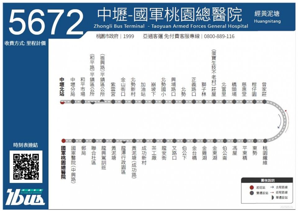 5672公車路線圖-桃園公車