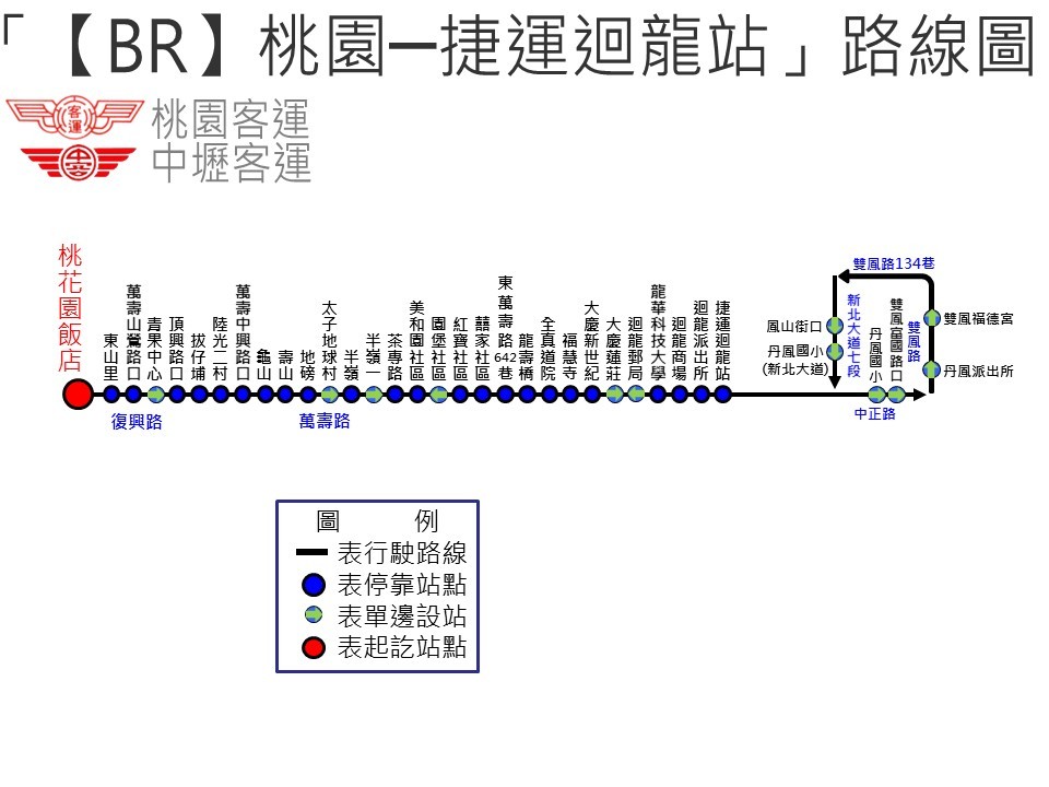 BR公車路線圖-桃園公車