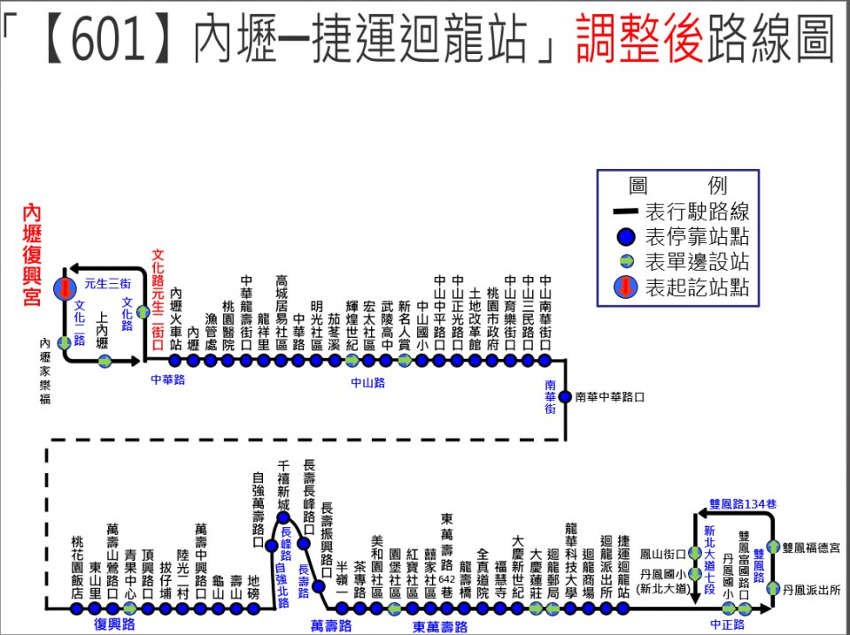 601公車路線圖-桃園公車