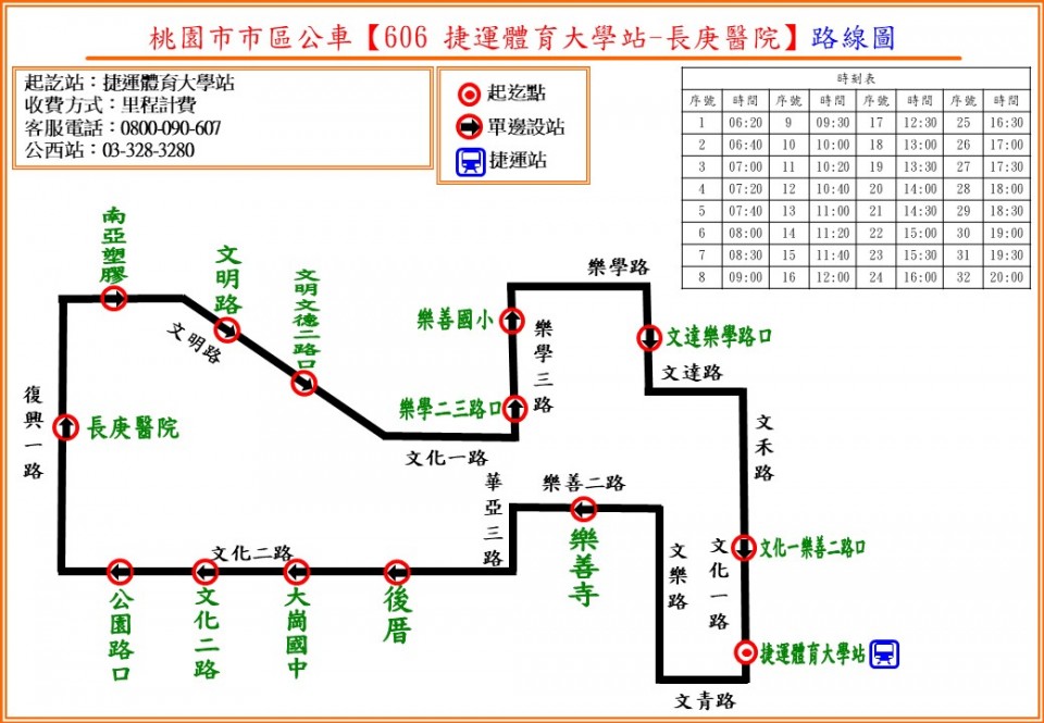 606公車路線圖-桃園公車