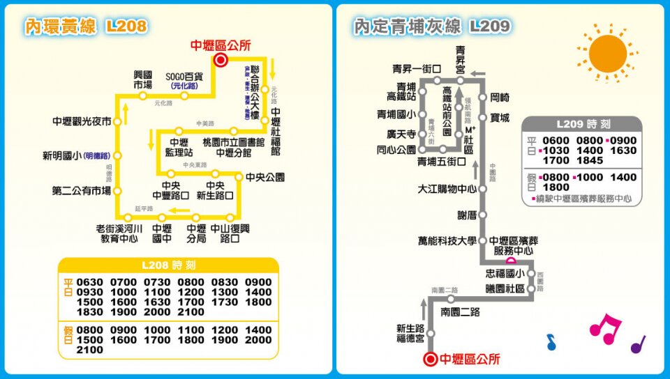 L208公車路線圖-桃園公車