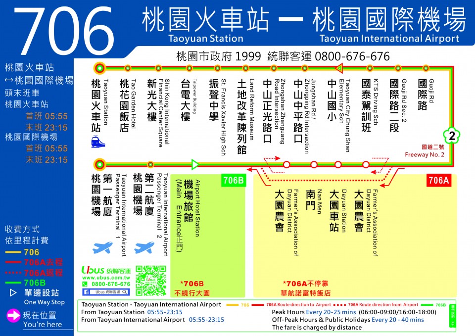 706B公車路線圖-桃園公車