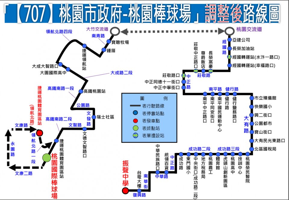 707公車路線圖-桃園公車