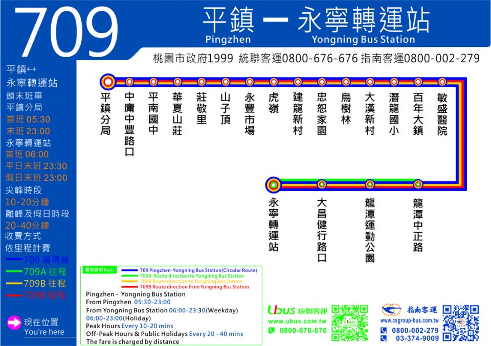 709A公車路線圖-桃園公車