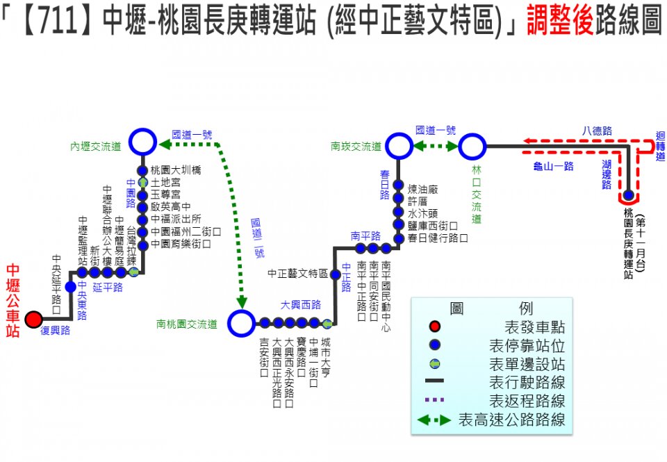 711Bus Route Map-桃園 Bus