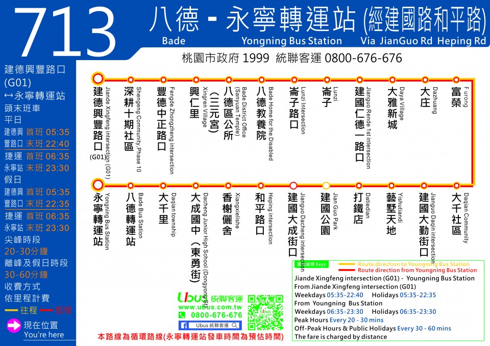 713公車路線圖-桃園公車
