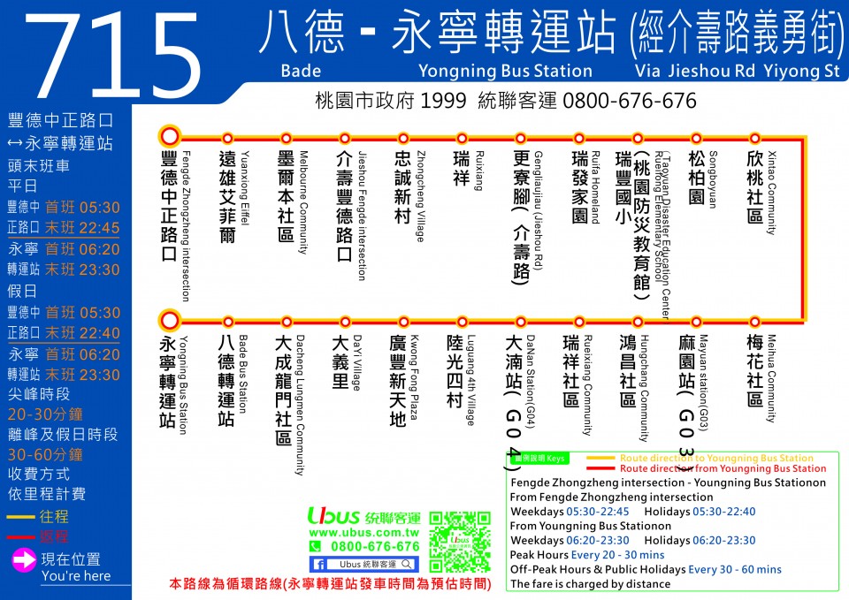 715公車路線圖-桃園公車