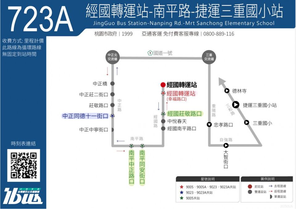 723A公車路線圖-桃園公車