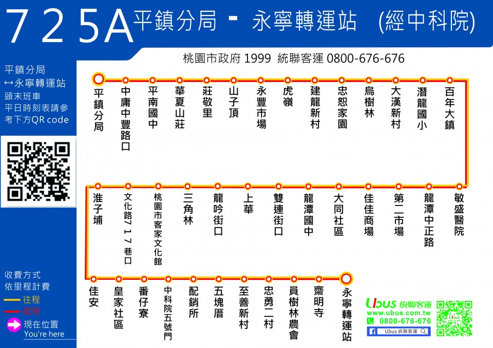 725A公車路線圖-桃園公車