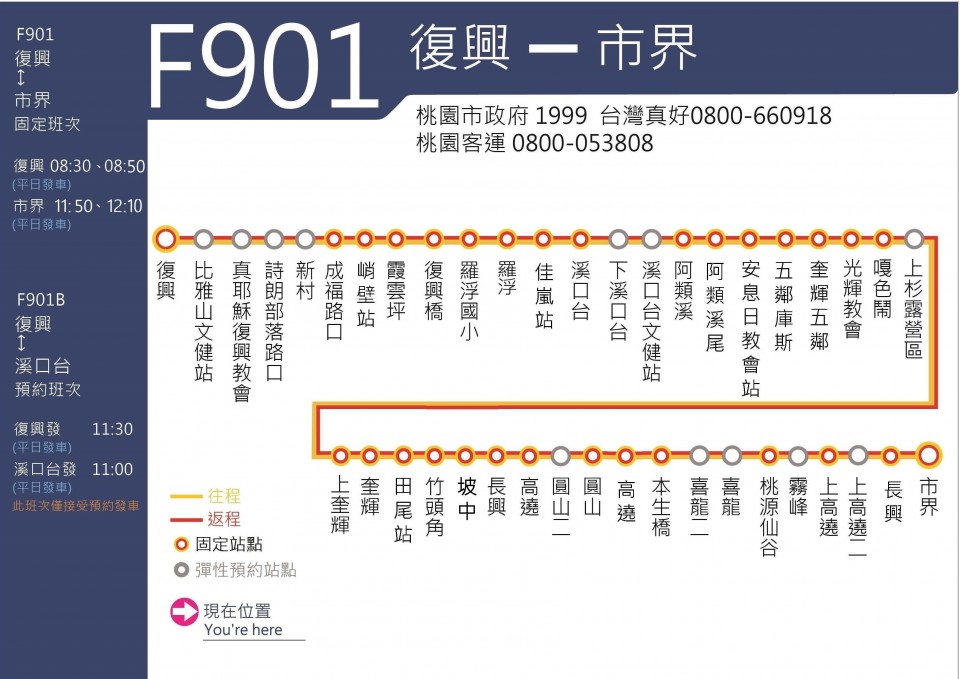 F901(真好)公車路線圖-桃園公車
