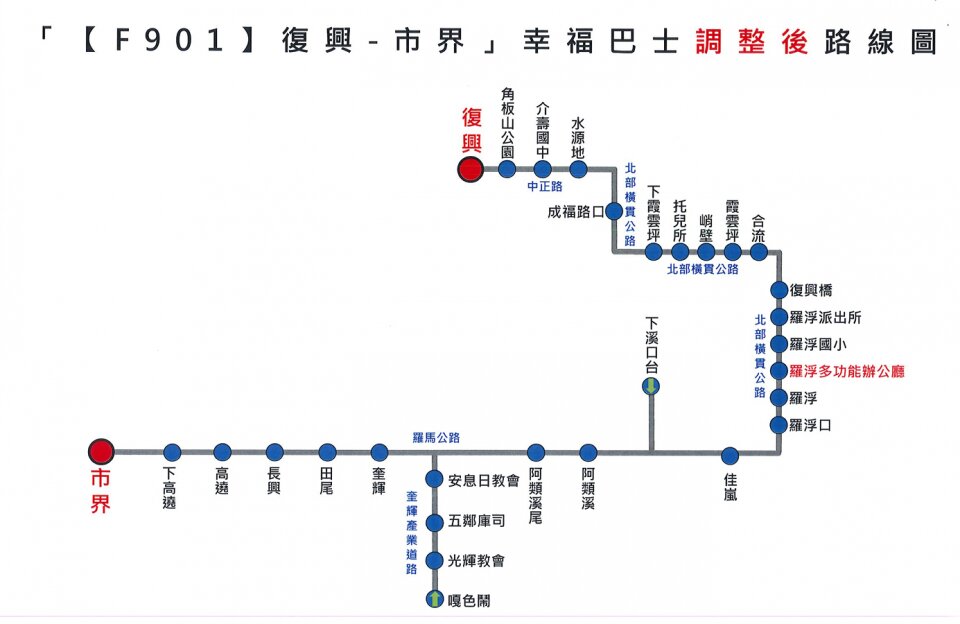 F901Bus Route Map-桃園 Bus