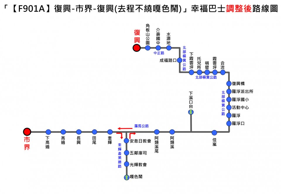F901A公車路線圖-桃園公車