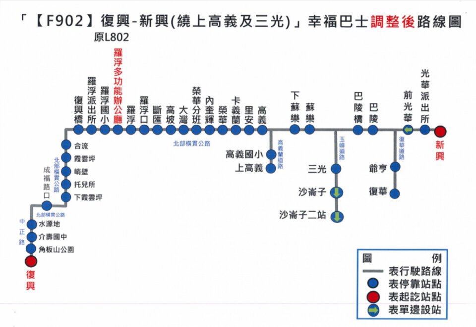F902公車路線圖-桃園公車