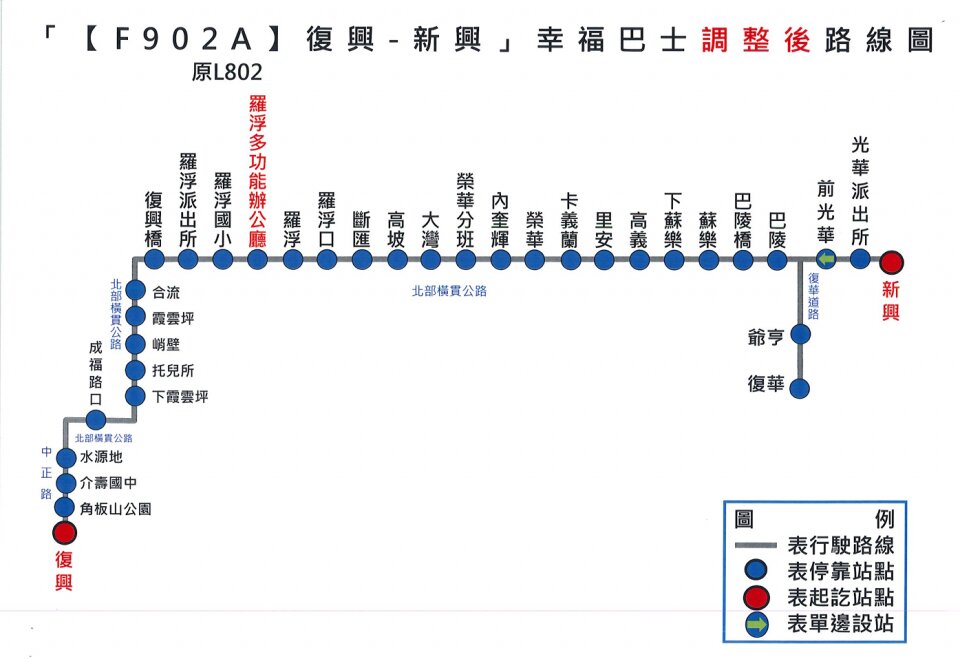 F902A公車路線圖-桃園公車