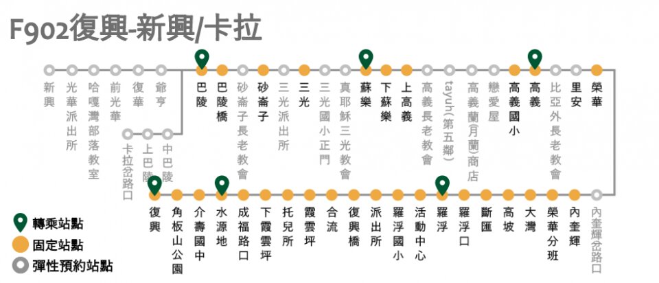 F902B公車路線圖-桃園公車